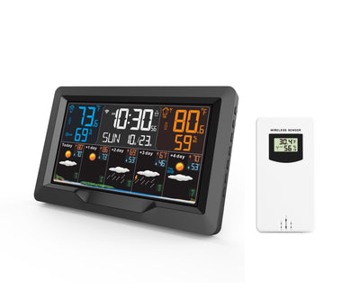 The Role The Weather Station Plays In Your Home