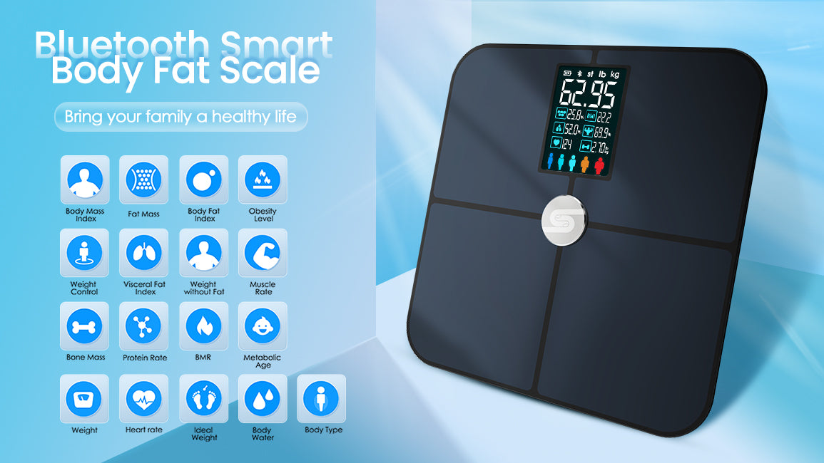 Smart scale says I'm obese! Does anyone have a similar problem with body  fat percentage estimates? : r/1200isplenty