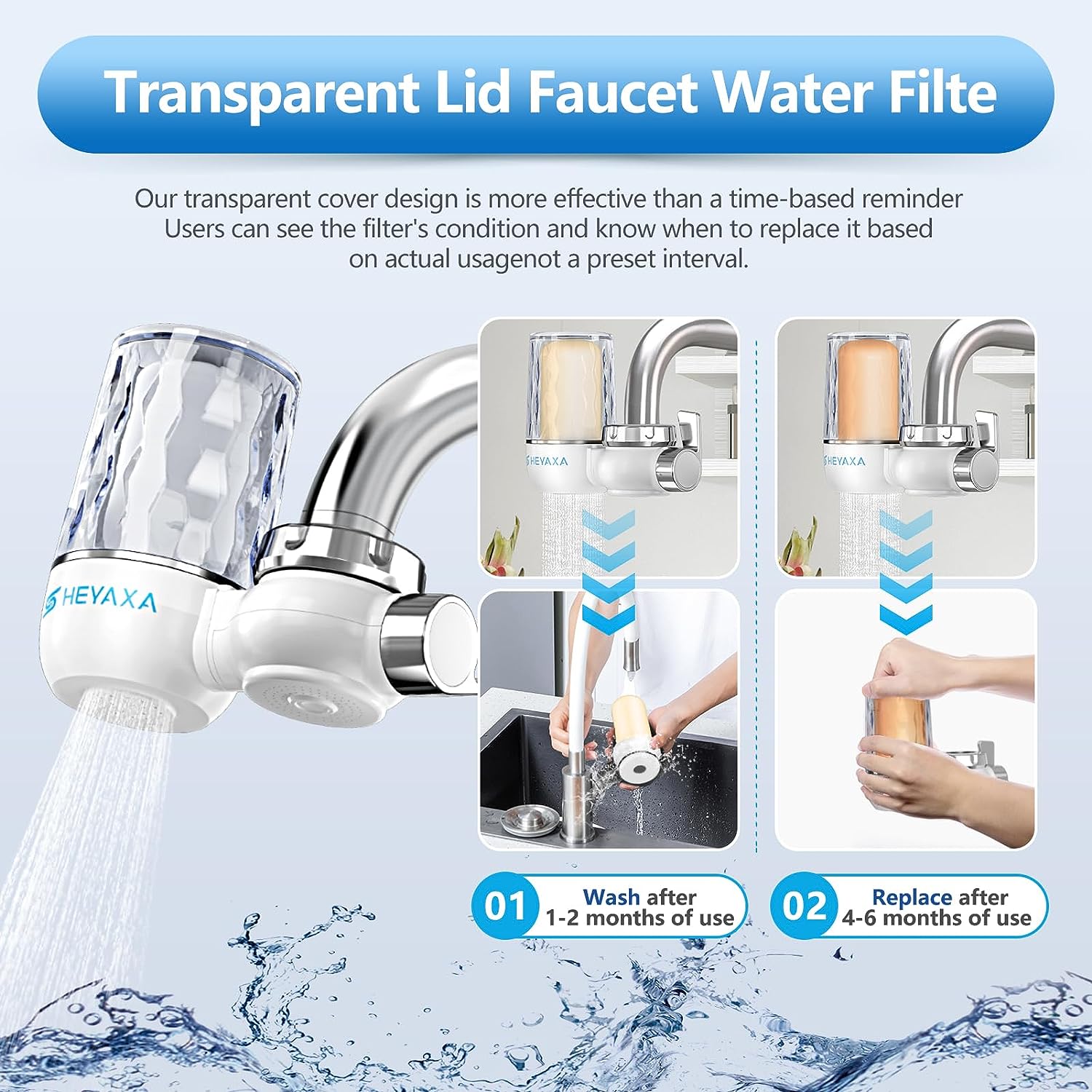 Heyaxa Faucet Mount Water Filtration