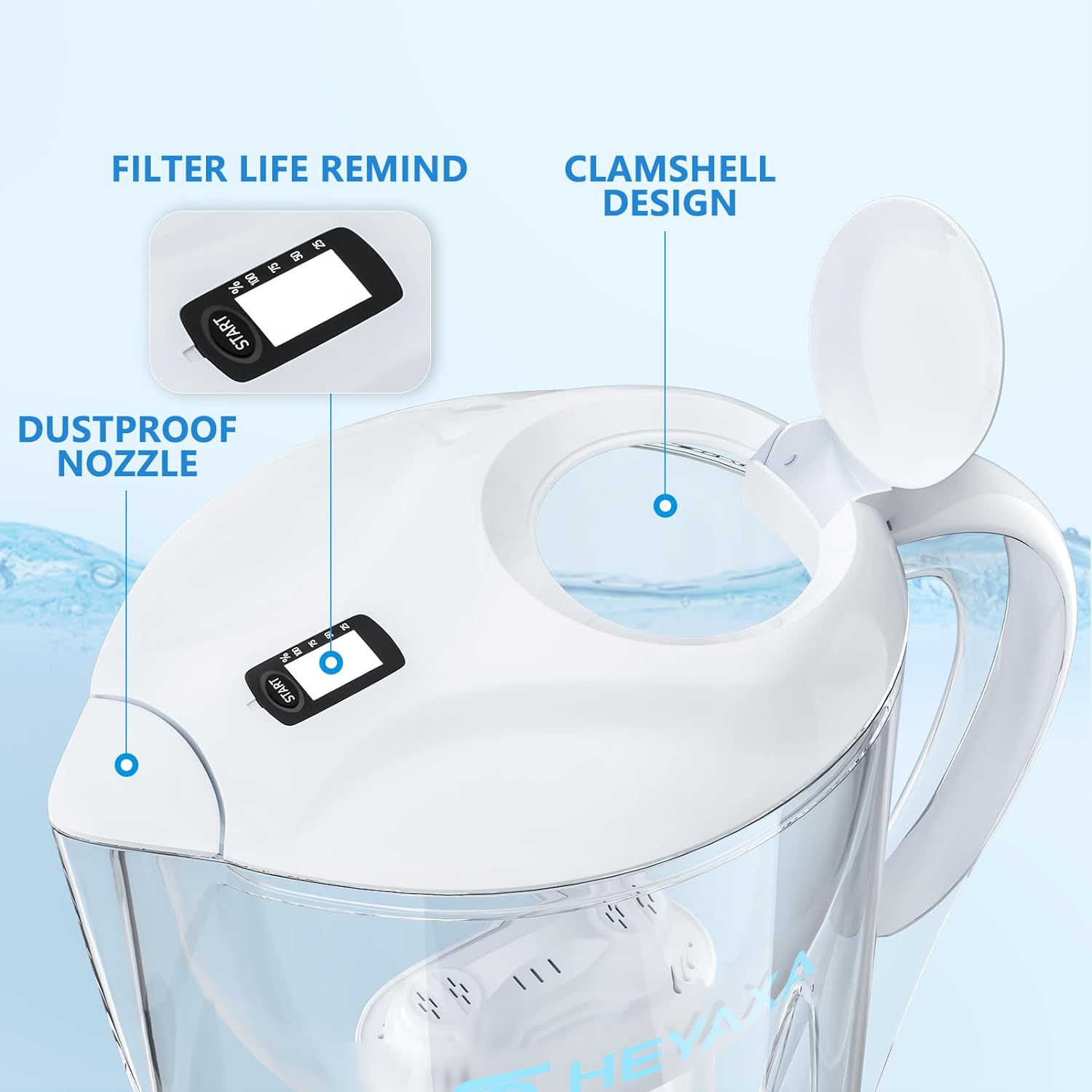 Heyaxa Water Filter Pitchers