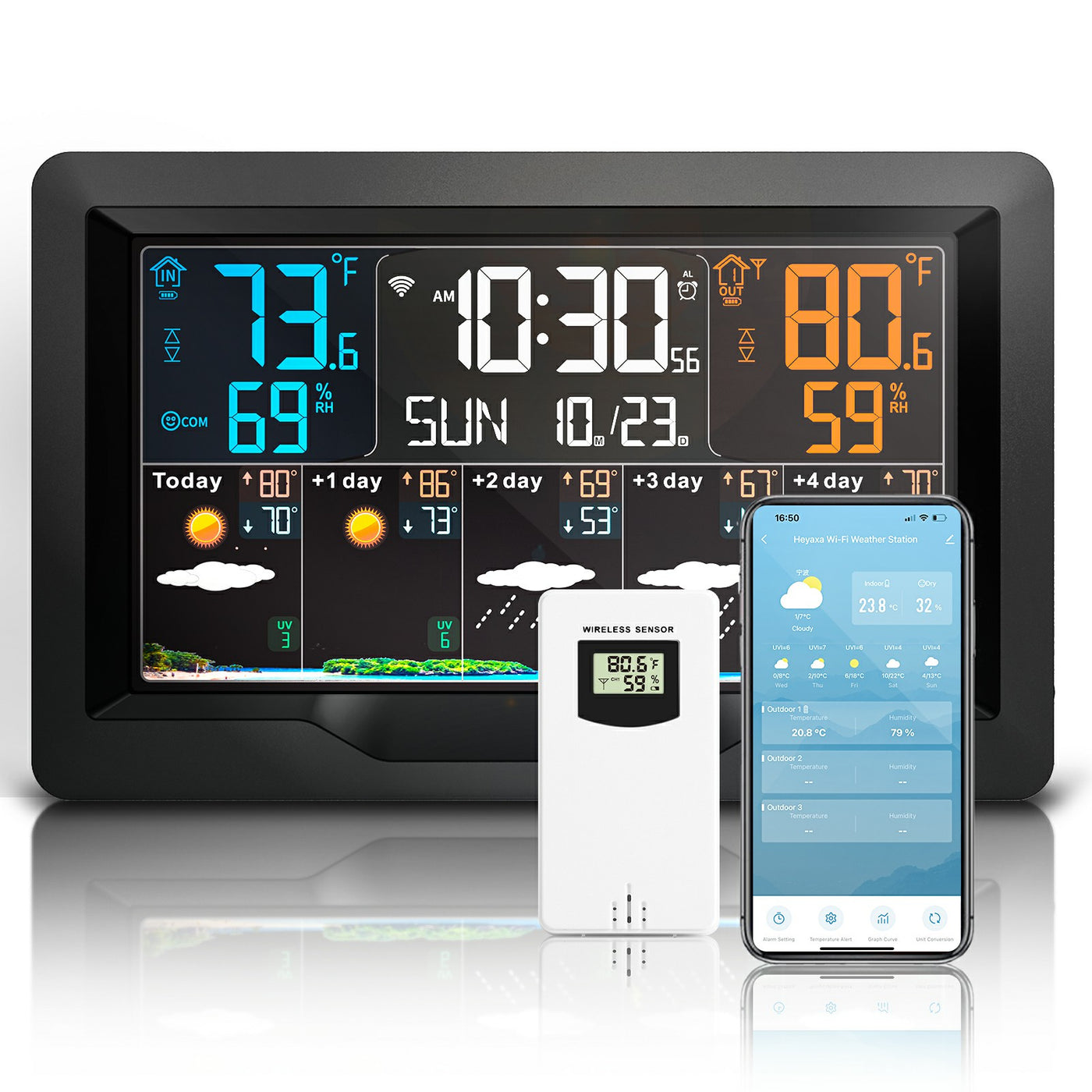 7-in-1 Wi-Fi Weather Station, 7.5 in Color Display, Home Weather Station  Indoor Outdoor