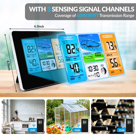  Wi-Fi Color Weather Station signal channels-Heyaxa