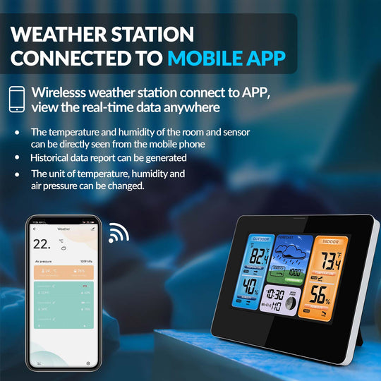  Wi-Fi Color Weather Station mobile APP -Heyaxa