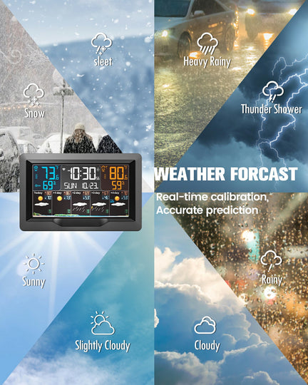 weather station forecast-Heyaxa