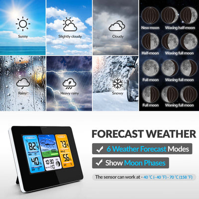 Digital Color Weather Forecaster